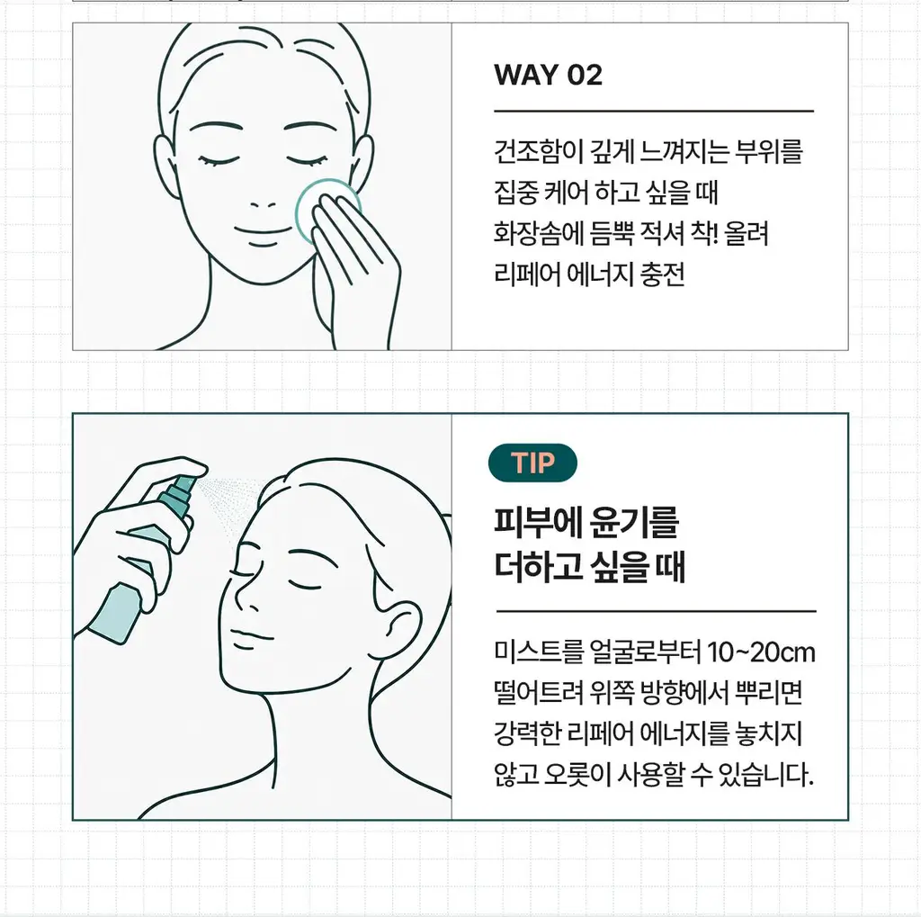 [붉은기 2배 방어_수분 레이어링]리쥬덱스 더마 리페어링 크림 미스트 100ml 상세페이지 34